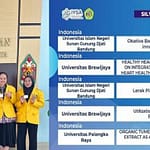 Bawa 'Nama Harum' UPR di Even Internasional, Mahasiswa Kedokteran Berhasil Meraih Silver Medal di IICYMS 2024  WhatsApp Image 2024-08-23 at 22.29.48