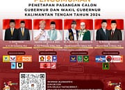 Sah, KPU Tetapkan Pilgub Kalteng Diikuti 4 Kandidat